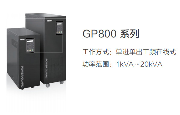 ʿGP800